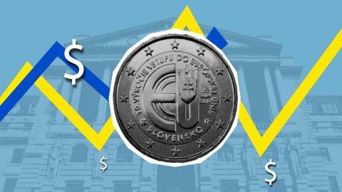 ETF Hedged a Copertura Valutaria: La Guida DEFINITIVA!